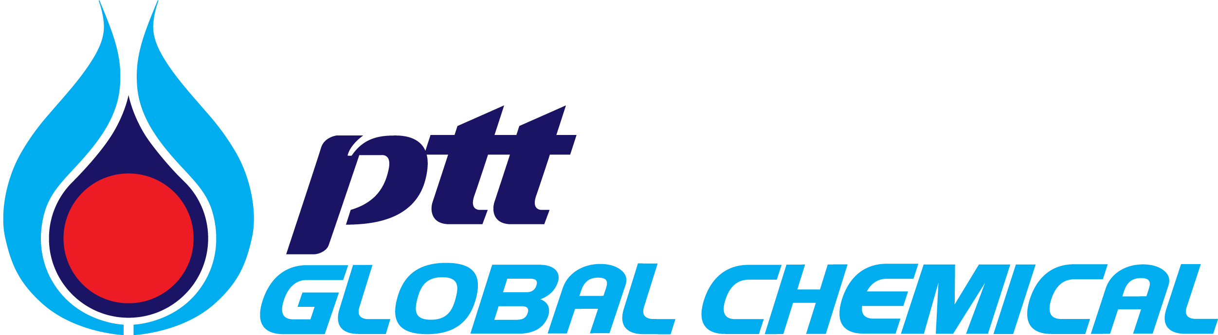 PTT_Global_Chemical_Coporate_logo